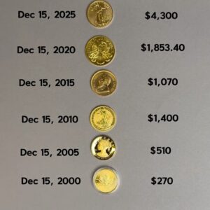 Gold coins